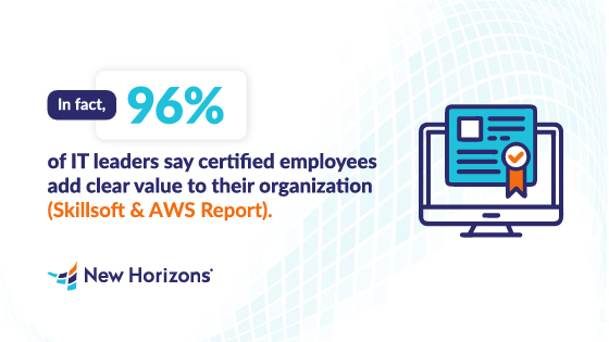 Cloud Certificaitons Value