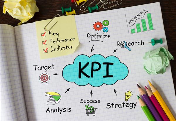 How to Build a KPI Dashboard That Drives Results