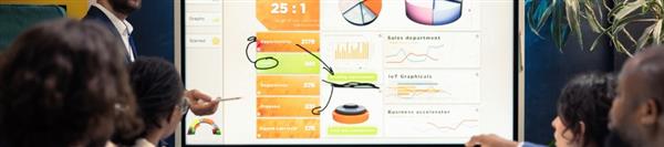How Visualization Standards Speed Up Cross-Team Decisions