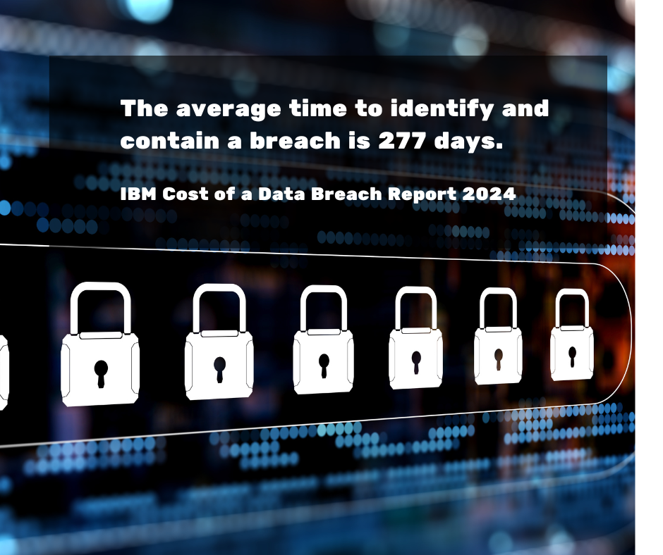 Cybersecurity KPIS