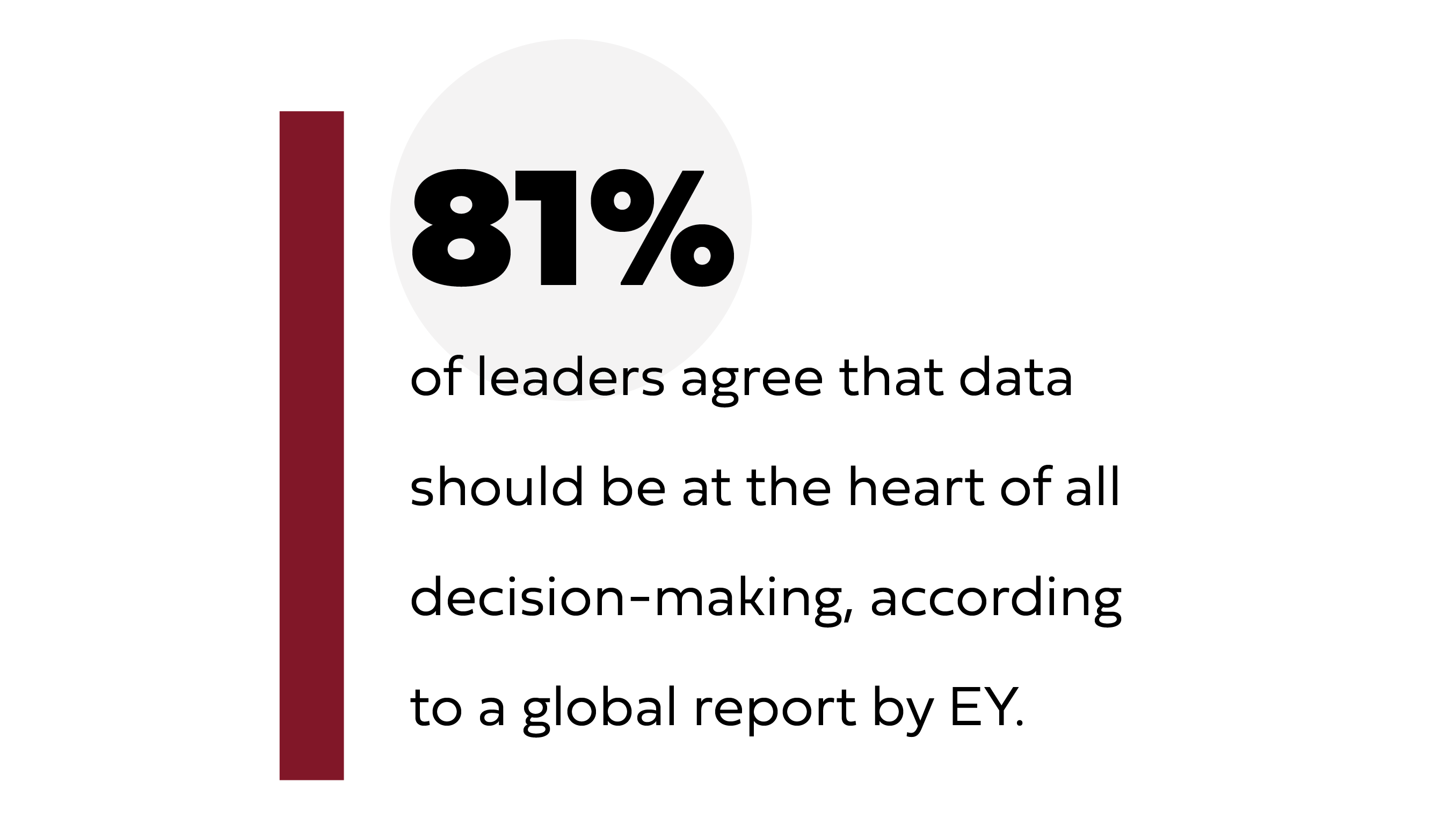 Data Should Drive Decision-Making