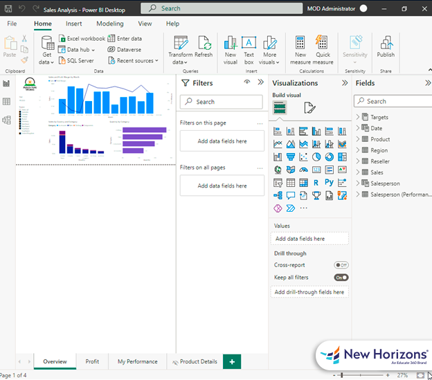 Sales Analysis Screenshot from Power BI Desktop