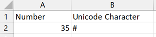 Unichar Example in Excel