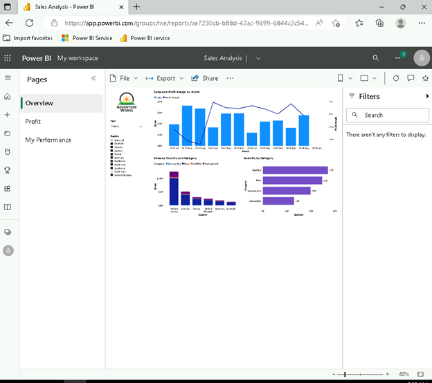 Sales Analysis Report in Power BI