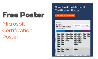 Microsoft cert poster