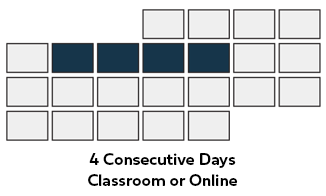 PMP Scheduling options