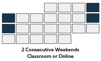 MPMP Scheduling options