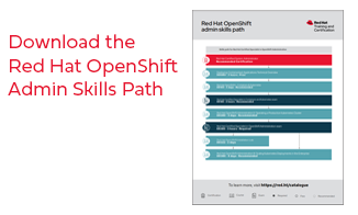 Download the OpenShift Skills Path